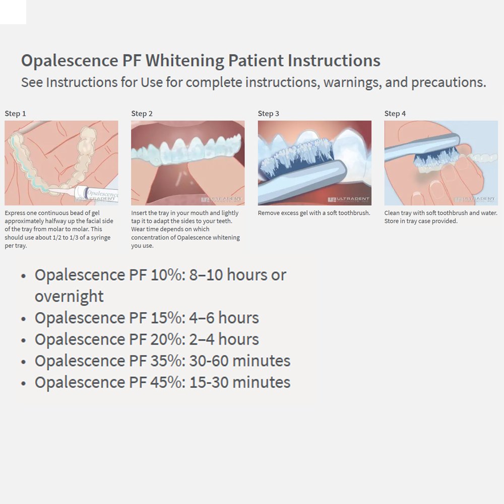 Opalescencia blanqueadora 20%  - Teeth Whitening With Hydrogen Peroxide reseña y precio