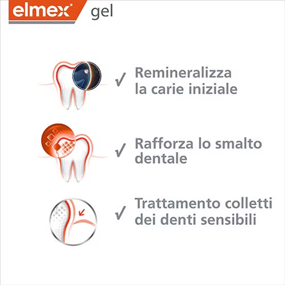 Elmex Gelee Gel Dental con Flu - Teeth Whitening Gels reseña y precio