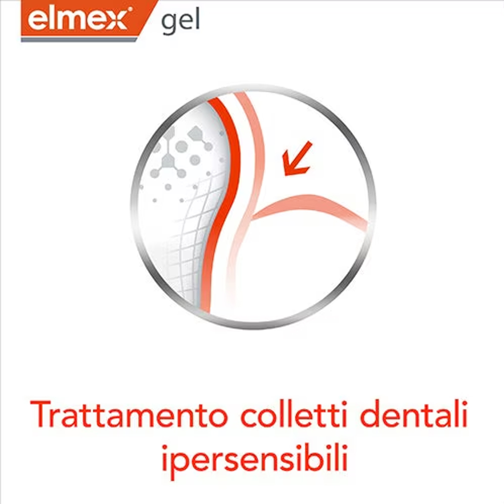 Elmex Gelee Gel Dental con Flu - Teeth Whitening Gels reseña y precio