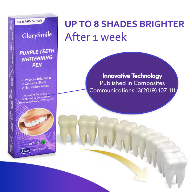 Meiya-Bolígrafo para blanquear - Teeth Whitening Gels reseña y precio